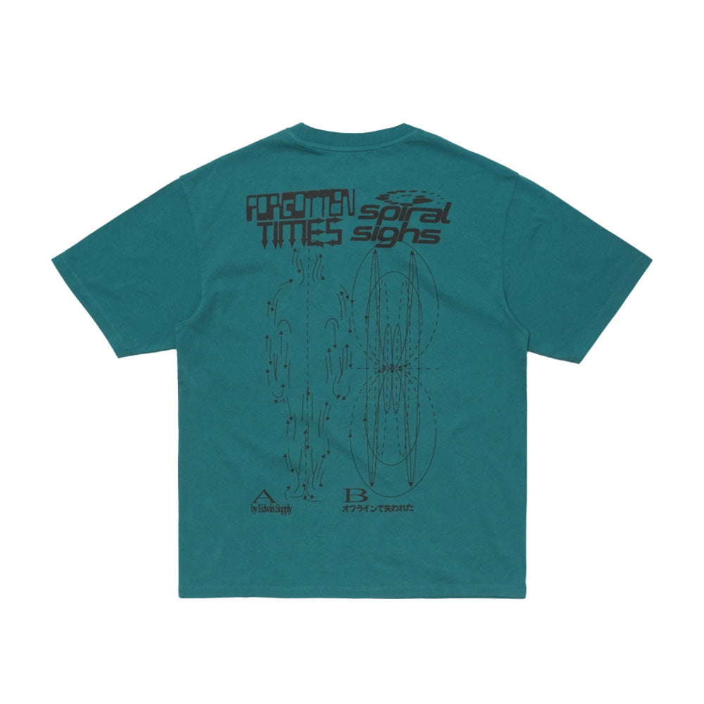 Edwin Spiral Sighs Tee
